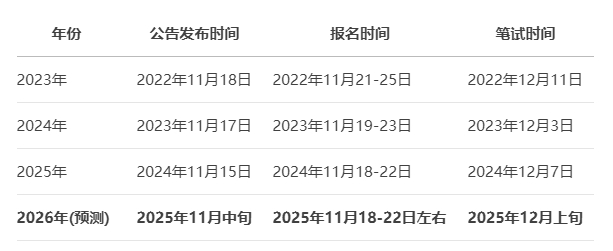 2026年京考报名入口开通时间 2026年京考报名入口开通时间