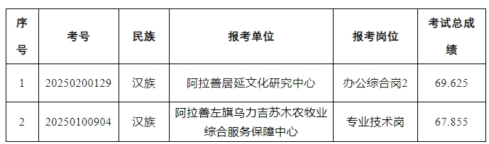 1.png 1.png