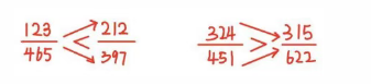 2027国考行测考点|分数比较八大法图1