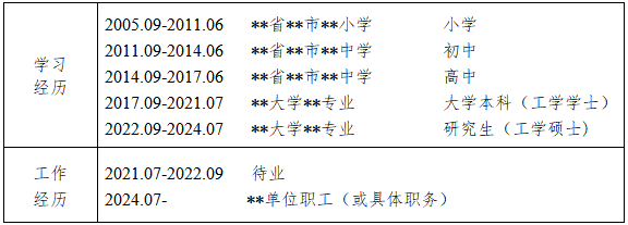 2026水利部黄河水利委员会考试录用公务员面试公告